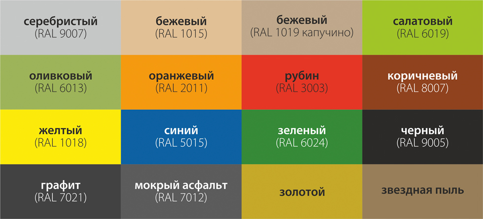 Как покрасить бытовую технику - холодильник, стиральную машину, микроволновку