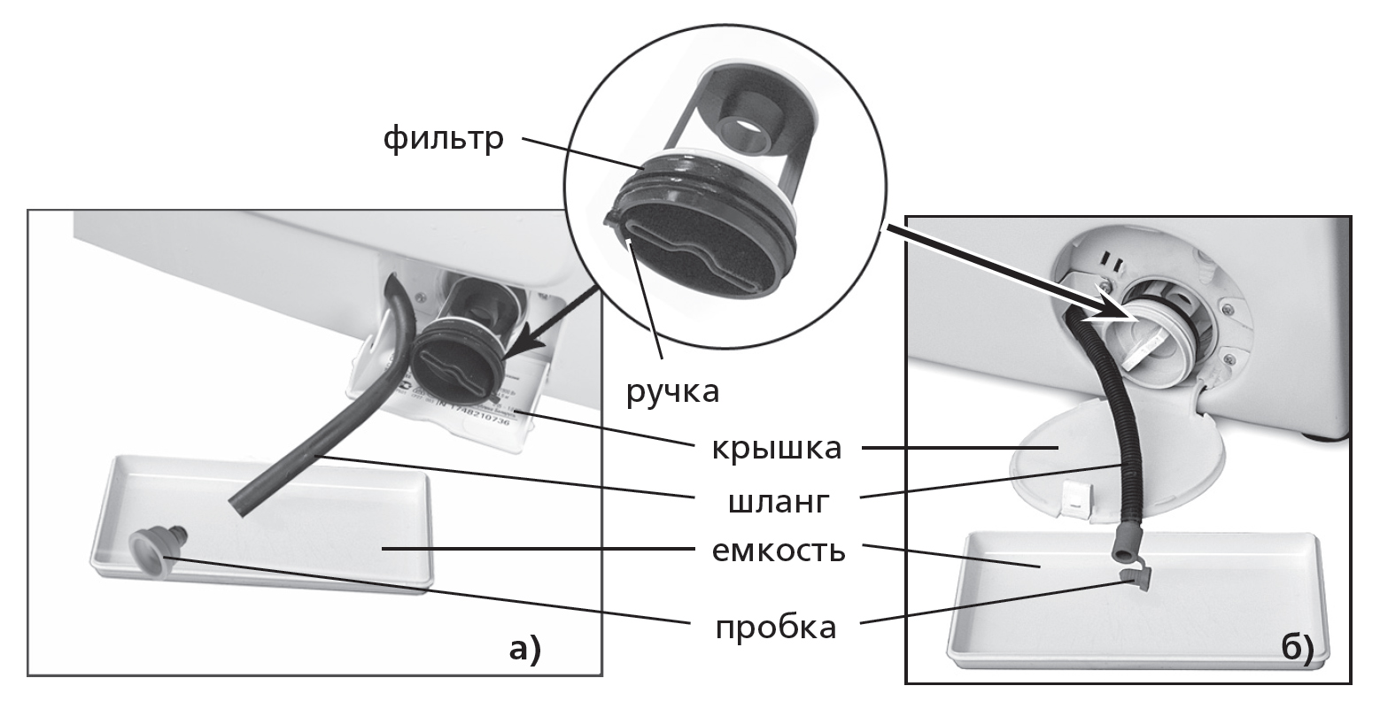 Стиральная машина СМА 50У87-010 ATLANT смотреть на официальном сайте -  atlant.by