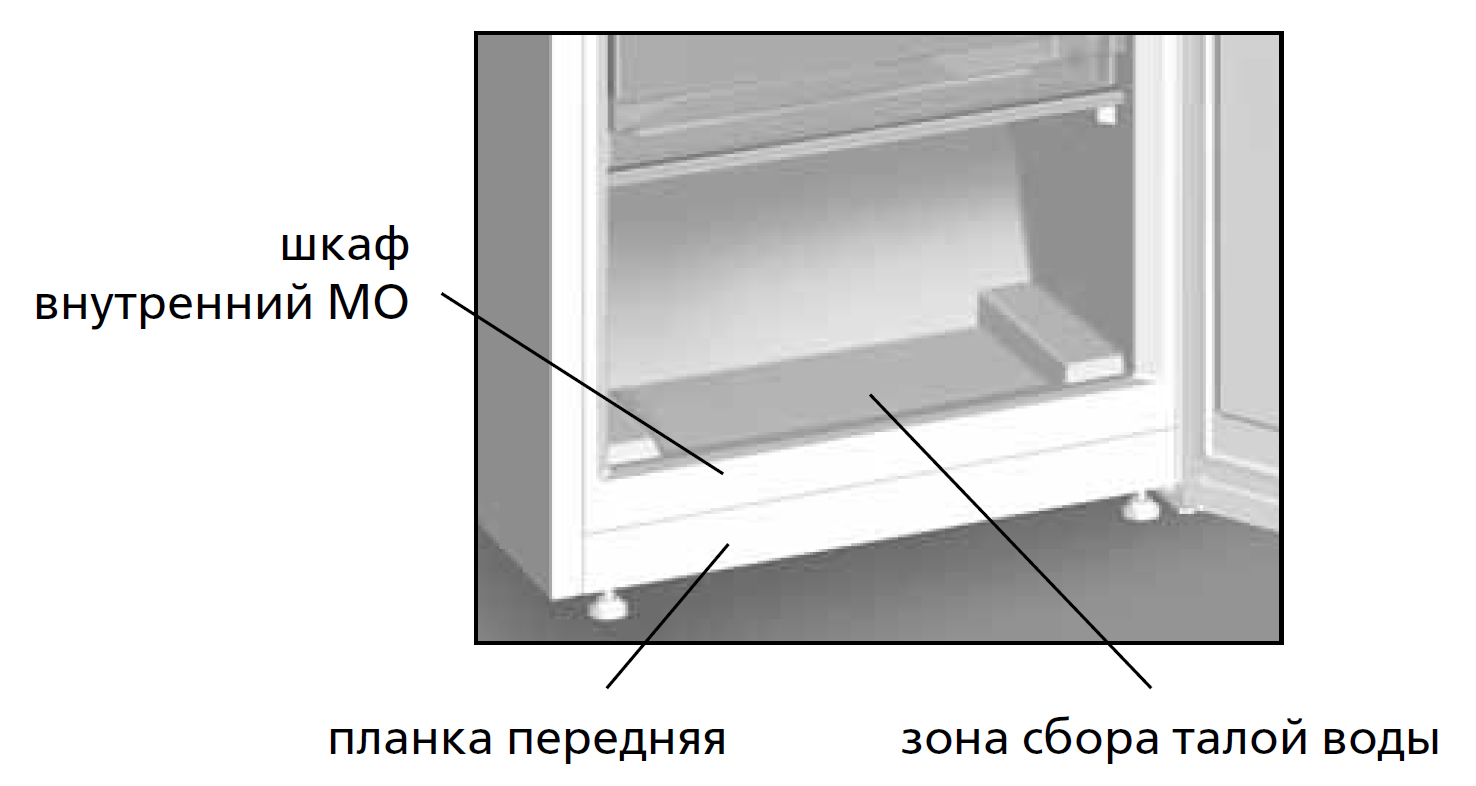 Ответы на популярные вопросы о бытовой технике ATLANT. Установка,  эксплуатация и уход, настройка